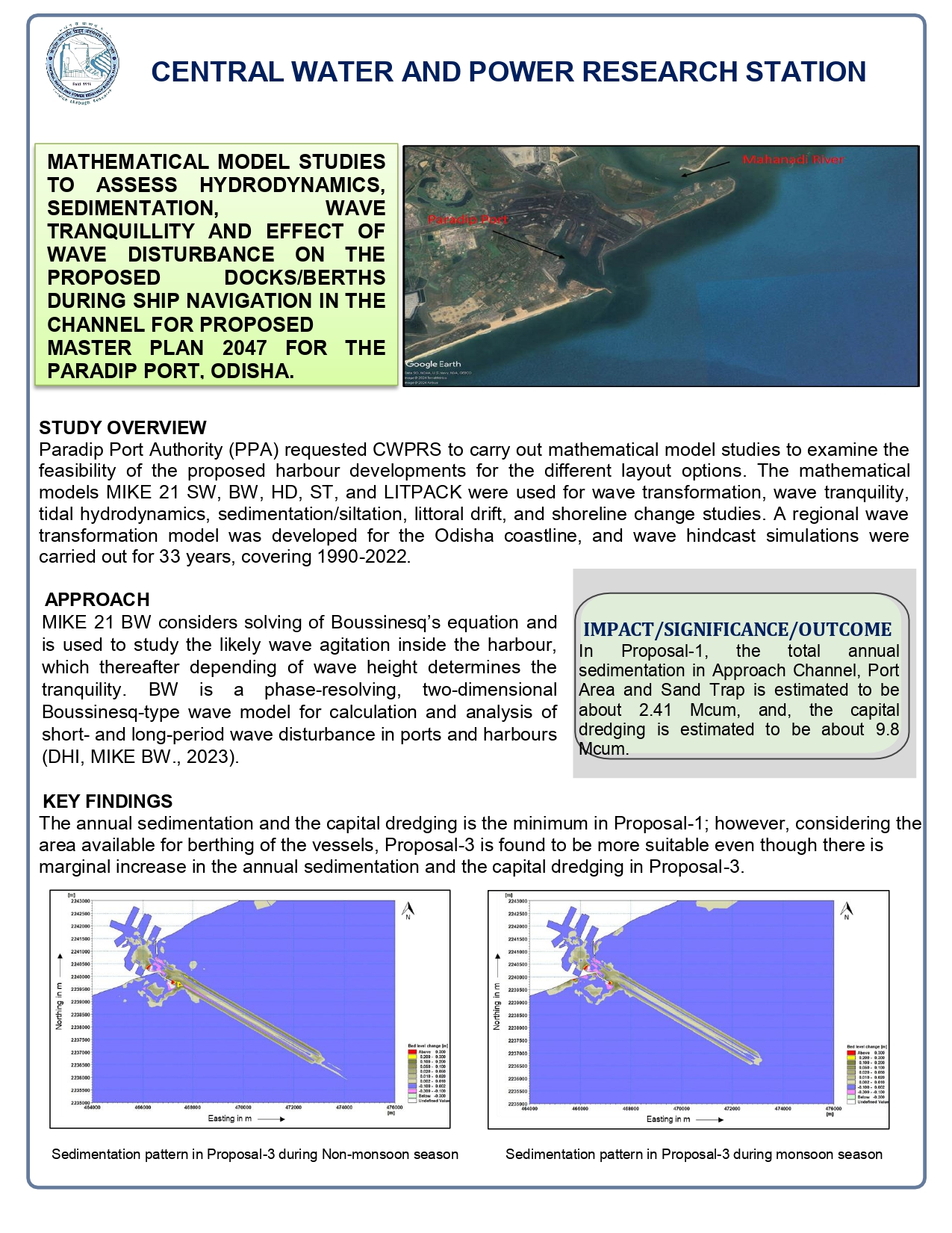                         MATHEMATICAL MODEL STUDIES TO ASSESS HYDRODYNAMICS...
                      